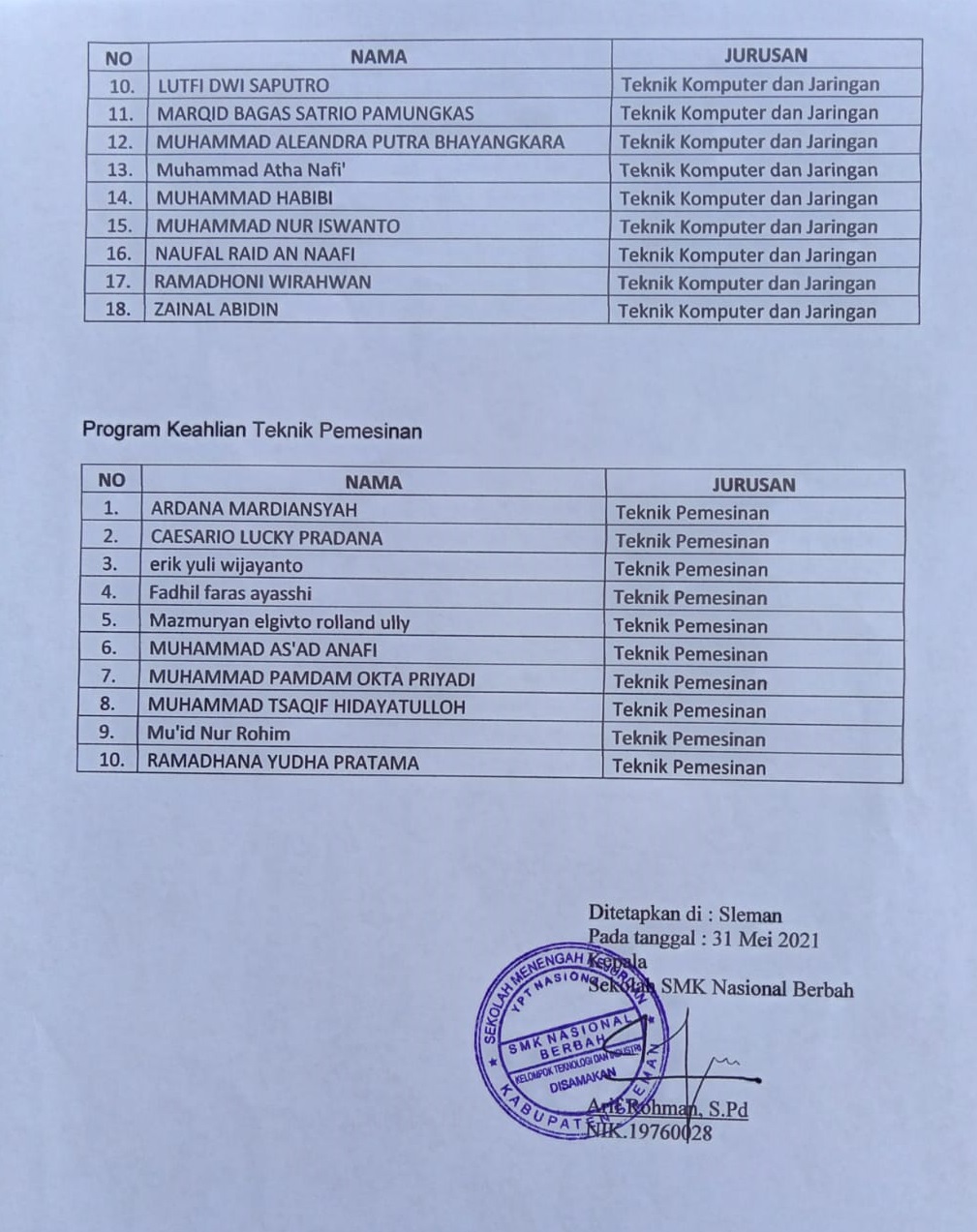 Pengumuman PPDB 2021 Gel.2 | SMK Nasional Berbah